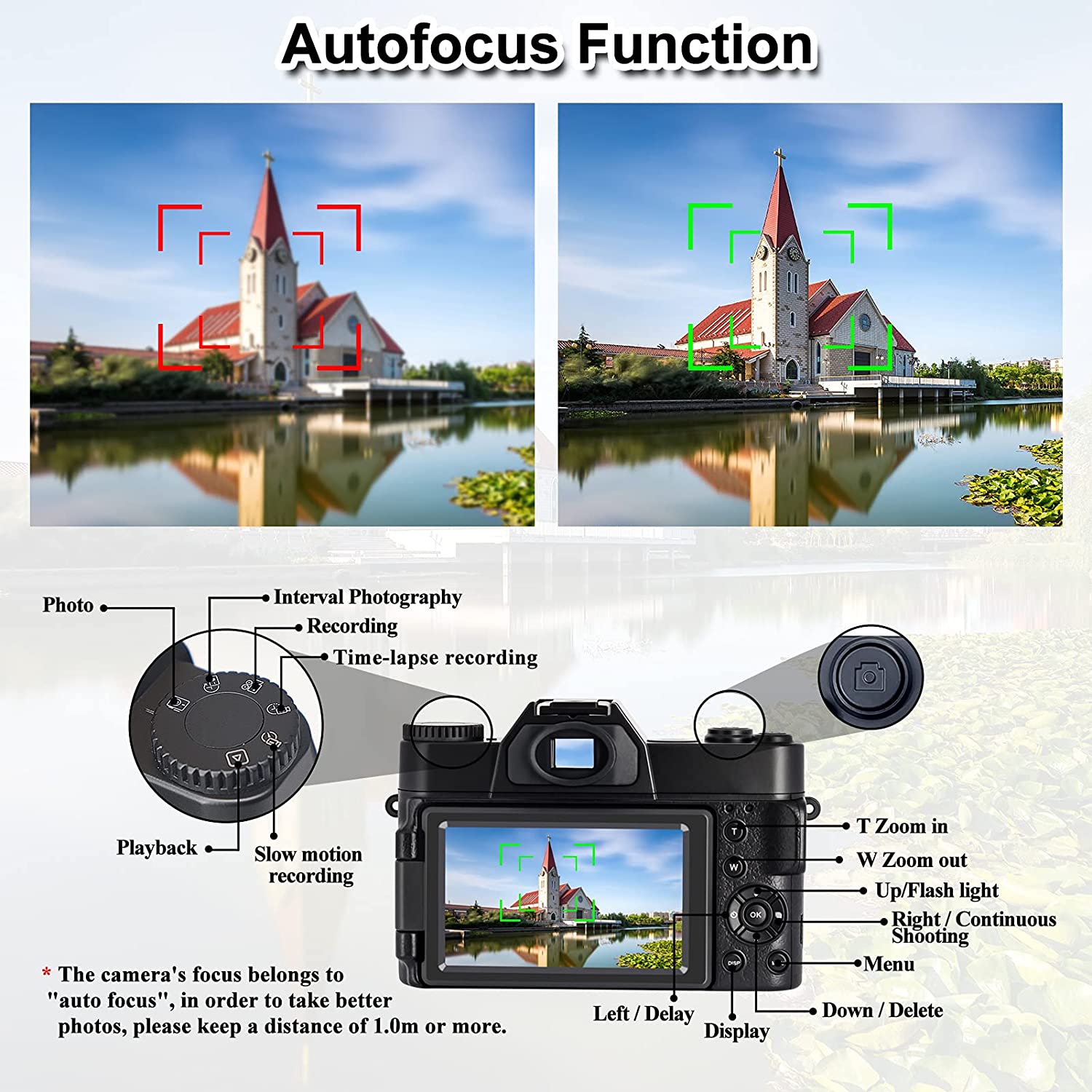 コンパクトデジタルカメラ 4K WIFI ウェブカメラ ヴィ - Photography Nature Images のレビューと価格