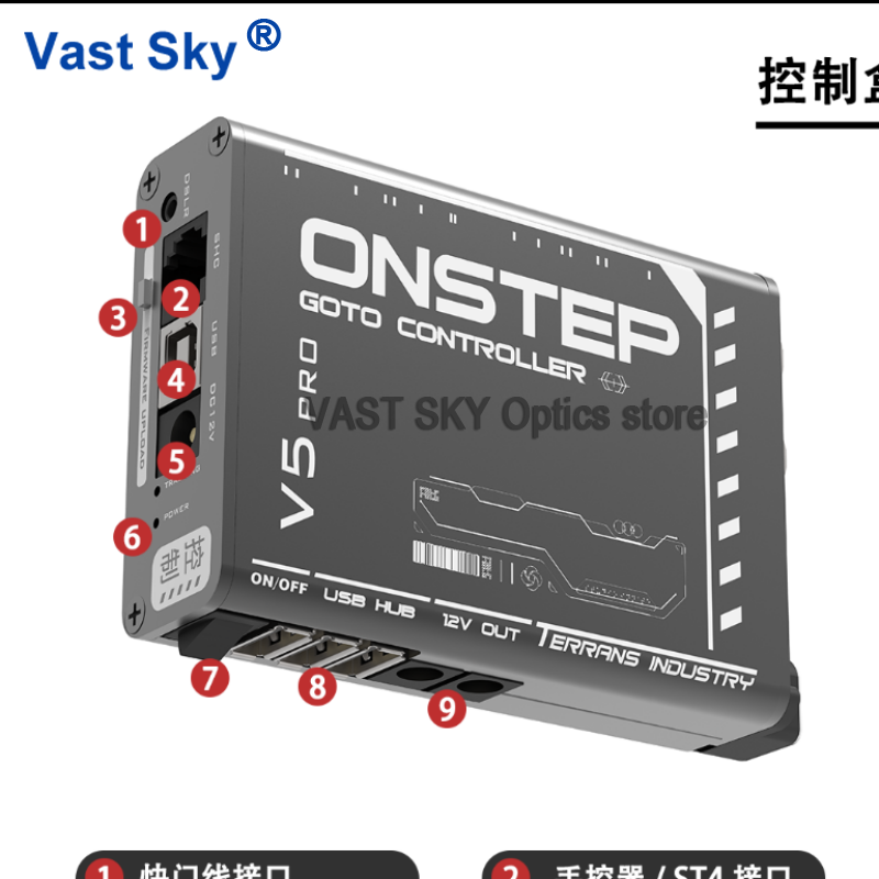 Vast Sky Terrans Industry GOTO - Photography Kit Lite のレビューと価格