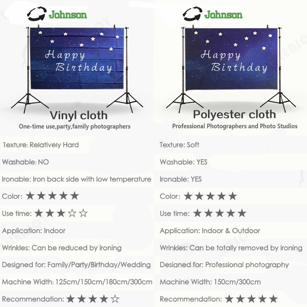 ジョンソンキャッスル-暗い満月の光の背景,高品質,コンピュー - Photography Dark Cloth のレビューと価格