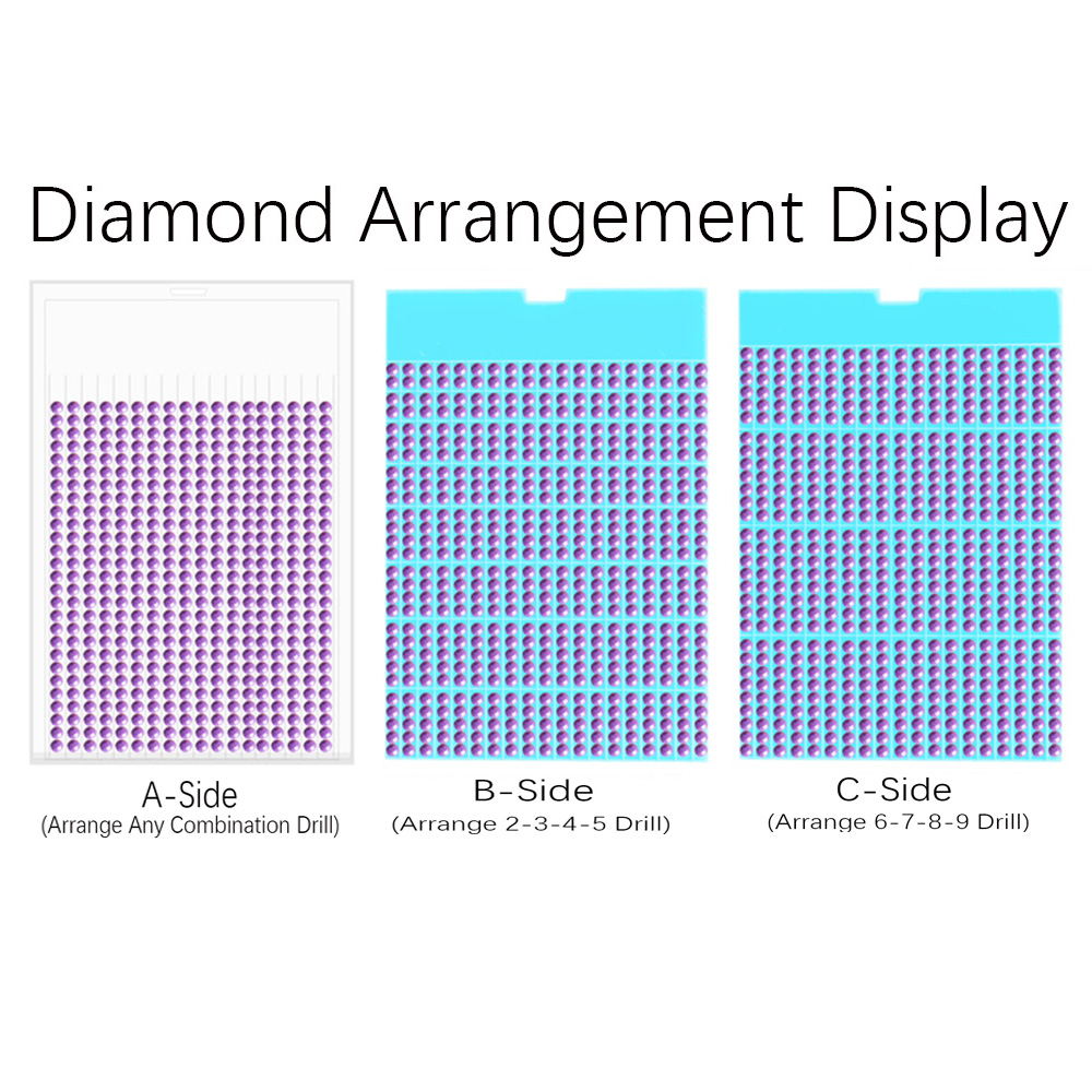 新しいダイヤモンドペインティングツールトレイ蓋、ブラシ、スプ - Photography Techniques のレビューと価格