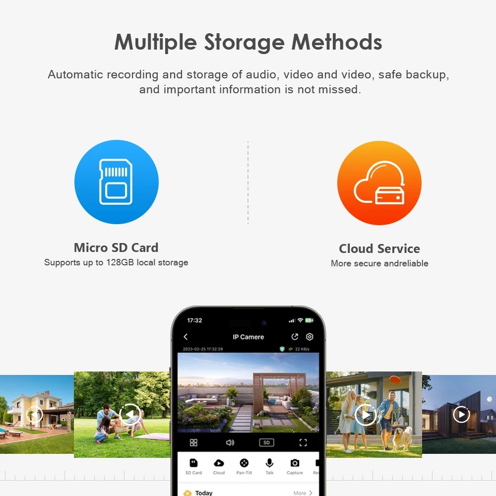 4G/WiFiソーラーカメラ デュアルレンズ 屋外 8MP  - Photography Term のレビューと価格