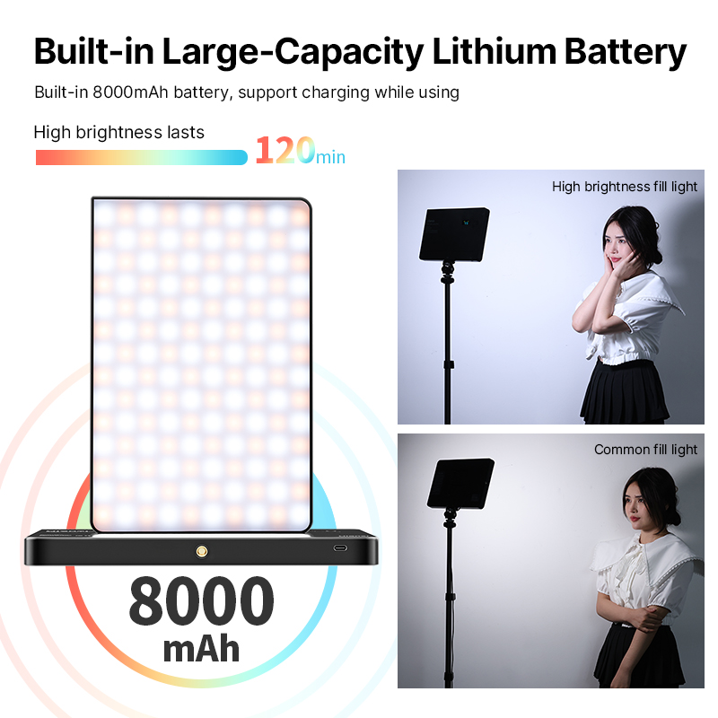 Ulanzi LT003 15W RGB Video Lig - Pixel Art Led Panel のレビューと価格