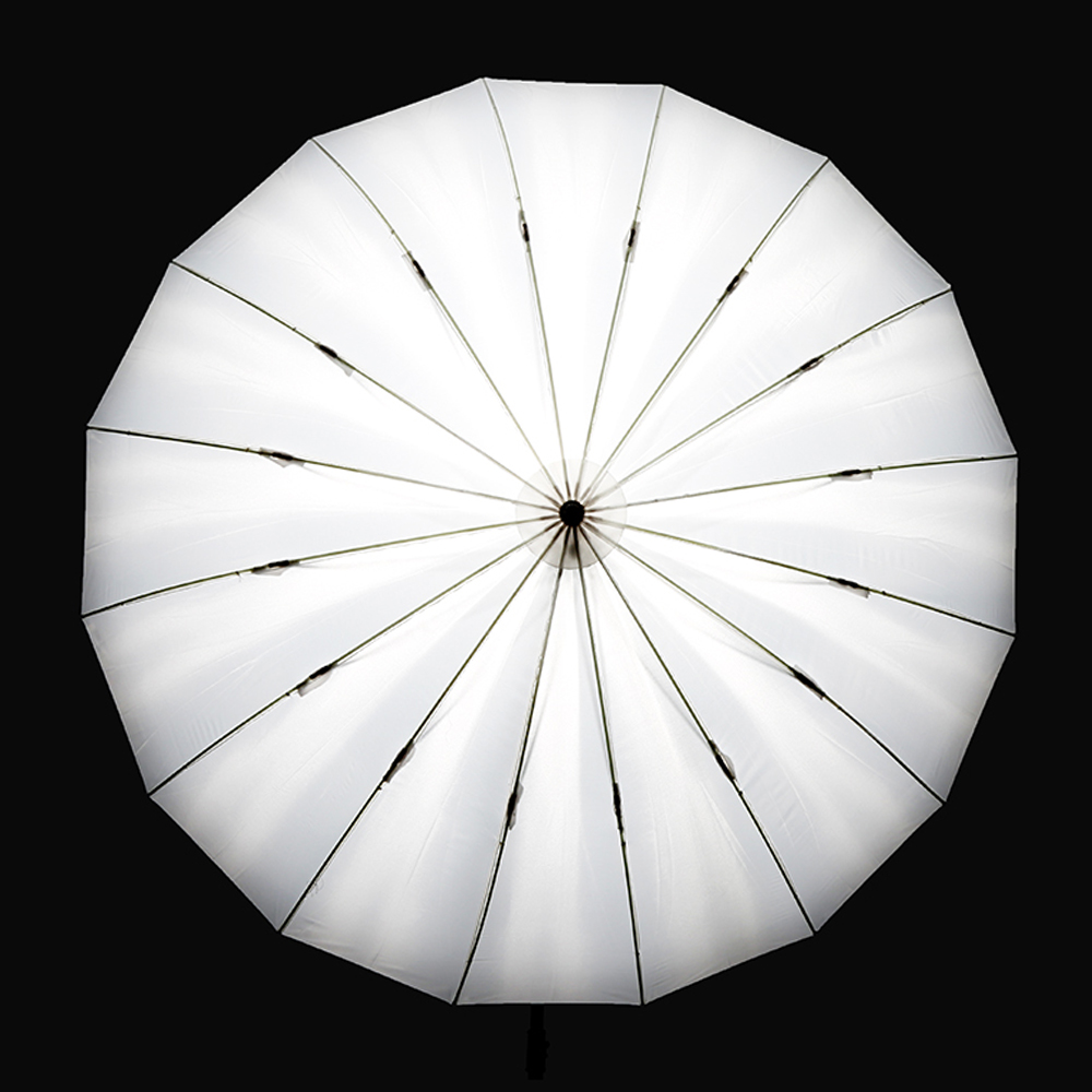 NOIRCERF 60インチ（150cm）ホワイト半透明ソフ - Photography Umbrella Diffuser のレビューと価格