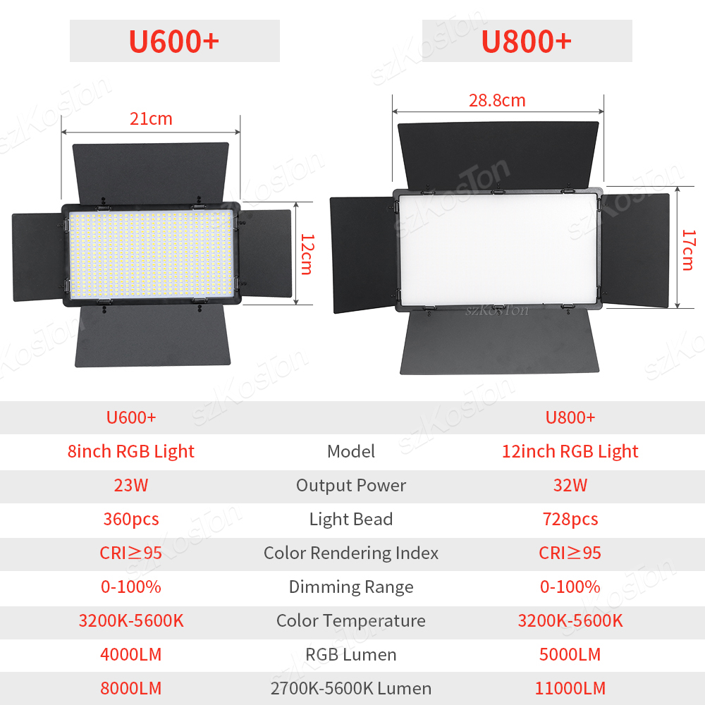 LEDフォトスタジオランプキット,ランプ,写真撮影,YouT - Pixel Art Led Panel のレビューと価格
