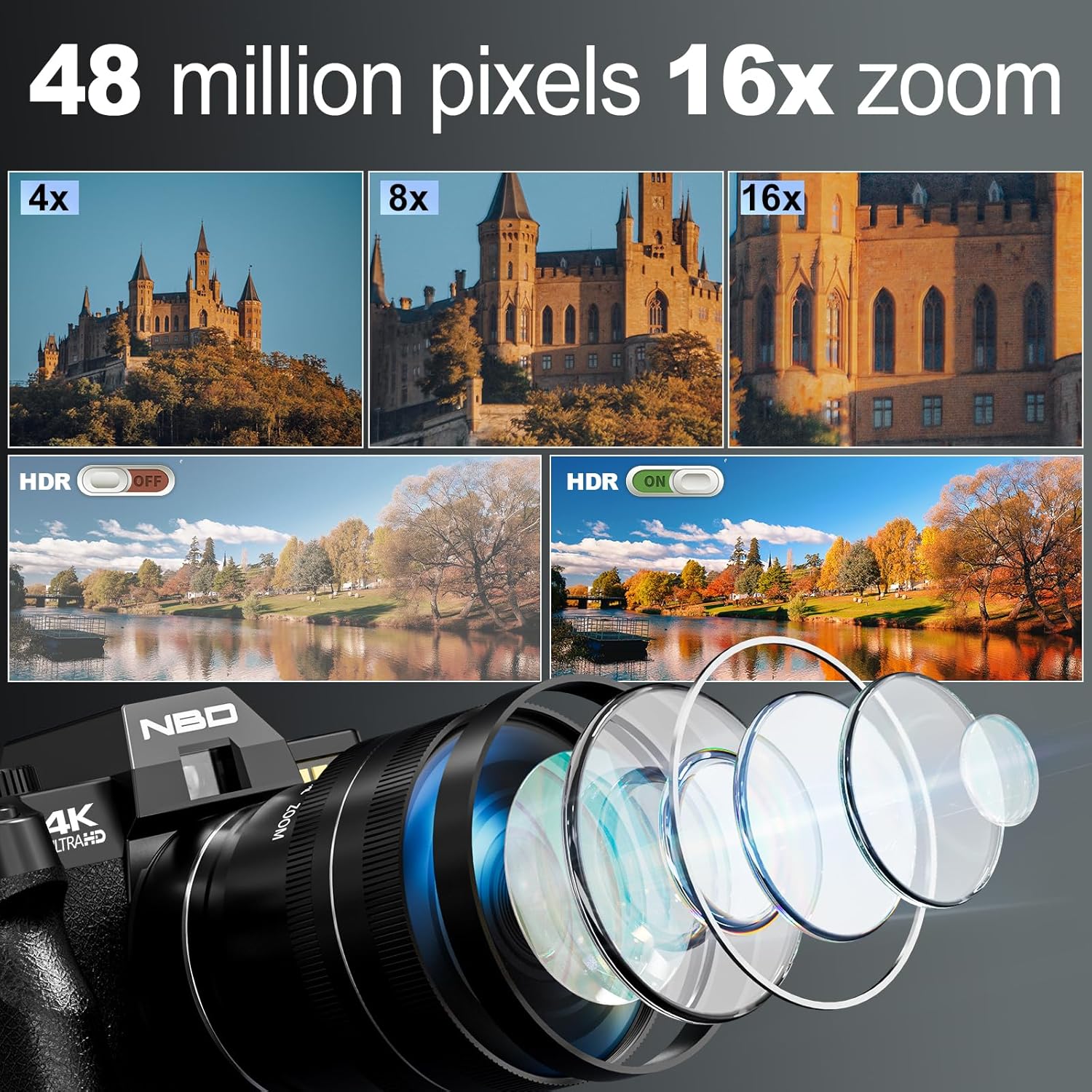 写真用NBD 4Kデジタルカメラ、48MPカメラ、16Xデジ - Photography Nature Images のレビューと価格
